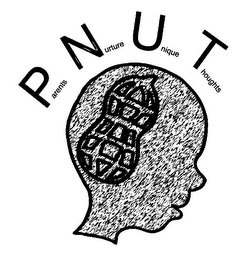 PARENTS NURTURE UNIQUE THOUGHTS logo