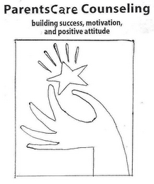 PARENTSCARE COUNSELING BUILDING SUCCESS, MOTIVATION, AND POSITIVE ATTITUDE logo