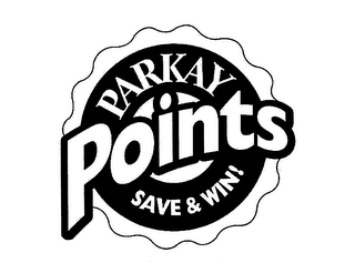 PARKAY POINTS SAVE & WIN! logo