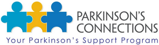 PARKINSON'S CONNECTIONS YOUR PARKINSON'S SUPPORT PROGRAM logo