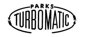 PARKS TURBOMATIC logo