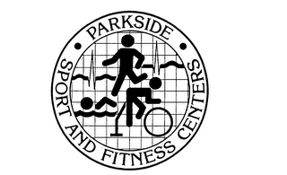 PARKSIDE SPORT AND FITNESS CENTERS logo