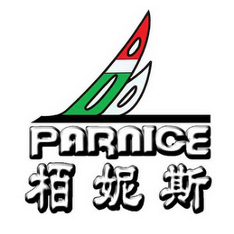 PARNICE logo
