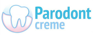 PARODONT CREME logo