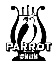 PARROT logo