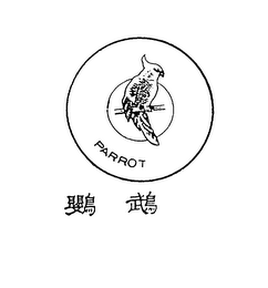 PARROT logo