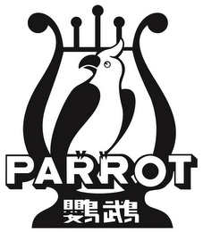 PARROT logo