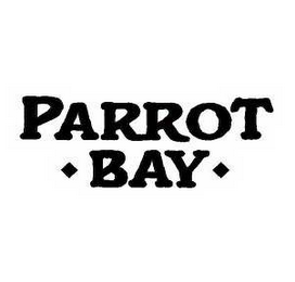 PARROT BAY logo