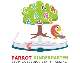 PARROT KINDERGARTEN STOP GUESSING, START TALKING! C 2 C 4 A B B A 1 logo
