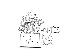 PARTIES IN A BOX logo