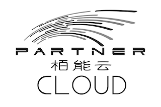 PARTNER CLOUD logo