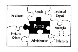 PARTNER FACILITATOR COACH TECHNICAL EXPERT STRATEGIST PROBLEM SOLVER ADMINISTRATOR INFLUENCER logo