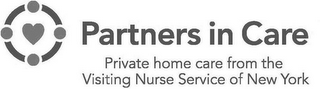 PARTNERS IN CARE PRIVATE HOME CARE FROMTHE VISITING NURSE SERVICE OF NEW YORK logo