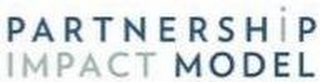 PARTNERSHIP IMPACT MODEL logo