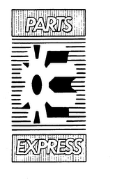 PARTS EXPRESS logo