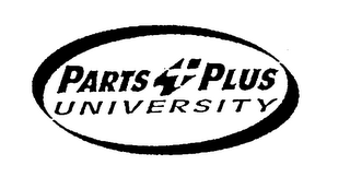 PARTS PLUS UNIVERSITY logo