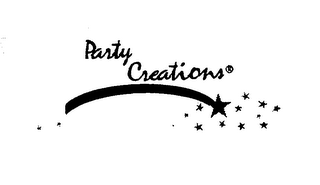 PARTY CREATIONS logo