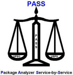 PASS PACKAGE ANALYZER SERVICE-BY-SERVICE UPS USPS logo