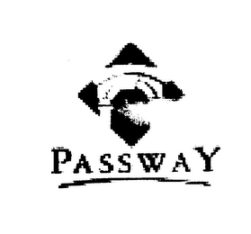 PASS WAY logo
