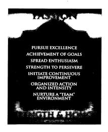 PASSION STRENGTH & HONOR PURSUE EXCELLENCE ACHIEVEMENT OF GOALS SPREAD ENTHUSIASM STRENGTH TO PERSEVERE INITIATE CONTINUOUS IMPROVEMENT ORGANIZED ACTION AND INTENSITY NURTURE A "TEAM" ENVIRONMENT logo