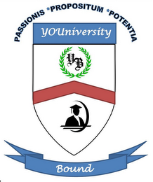 PASSIONIS *PROPOSITUM *POTENTIA YOUNIVERSITY YB BOUND logo