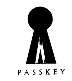 PASSKEY logo
