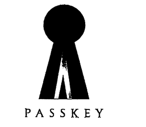 PASSKEY logo