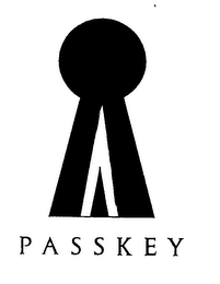 PASSKEY