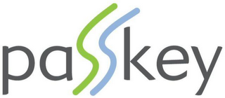 PASSKEY logo