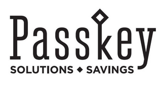 PASSKEY SOLUTIONS SAVINGS logo