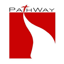 PATHWAY logo