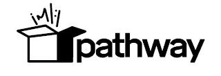PATHWAY logo