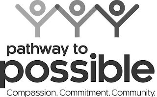 PATHWAY TO POSSIBLE COMPASSION. COMMITMENT. COMMUNITY. logo