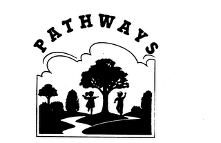 PATHWAYS logo