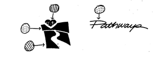 PATHWAYS logo