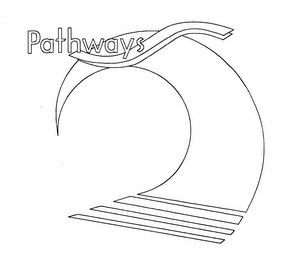 PATHWAYS logo