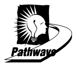 PATHWAYS logo