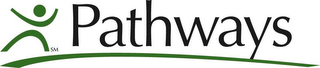 PATHWAYS logo