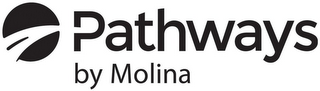 PATHWAYS BY MOLINA logo