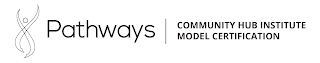 PATHWAYS COMMUNITY HUB INSTITUTE MODEL CERTIFICATION logo