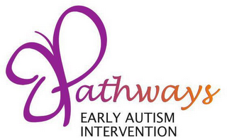 PATHWAYS EARLY AUTISM INTERVENTION logo