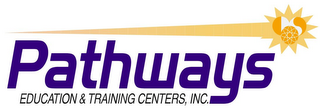 PATHWAYS EDUCATION & TRAINING CENTERS, INC. logo