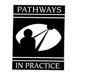 PATHWAYS IN PRACTICE logo