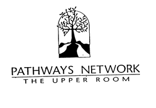 PATHWAYS NETWORK THE UPPER ROOM logo