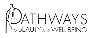 PATHWAYS TO BEAUTY AND WELL-BEING logo