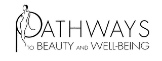 PATHWAYS TO BEAUTY AND WELL-BEING logo