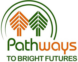 PATHWAYS TO BRIGHT FUTURES logo