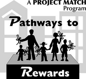 PATHWAYS TO REWARDS A PROJECT MATCH PROGRAM logo