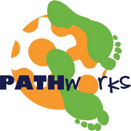 PATHWORKS logo