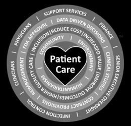 PATIENT CARE PHYSICIANS | SUPPORT SERVICES | FINANCE | SENIOR EXECUTIVE OVERSIGHT | INFECTION CONTROL | CLINICIANS | FDA APPROVAL | DATA DRIVEN DECISIONS | CLINICAL STUDIES | CONTRACT PROVISIONS | REIMBURSEMENT | INCLUSION | REDUCE COST | INCREASED VALUE | IMPROVE OUTCOMES | HIGHER QUALITY CARE | COMMUNITY | ENVIRONMENT | HUMANITARIANISM |